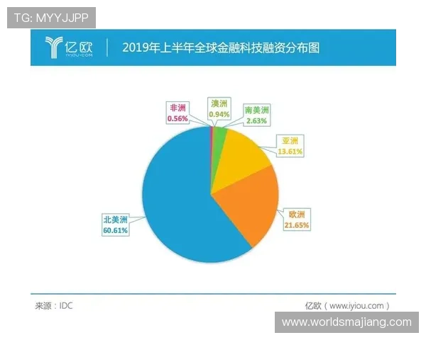 ag盘口的历史发展与未来趋势预测，助你把握行业脉搏