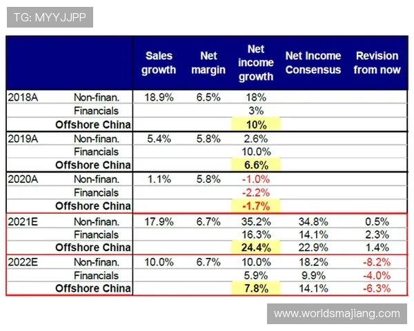 九游百家乐平台全面升级，带来更高安全性和丰富游戏体验吸引大量玩家关注