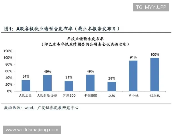 如何在闪电21点中合理运用策略实现持续盈利 如何在闪电21点中合理运用策略实现持续盈利