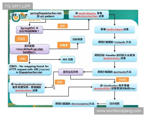 掌握k8官网登录流程及常见问题解决方案，确保企业高效运营